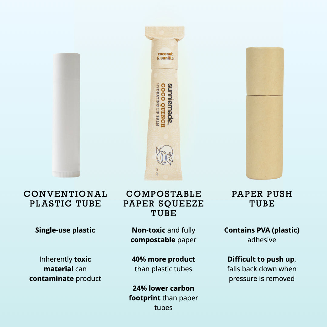 Soothing lip balm tubes: plastic tube, compostable paper squeeze tube, and paper push tube.