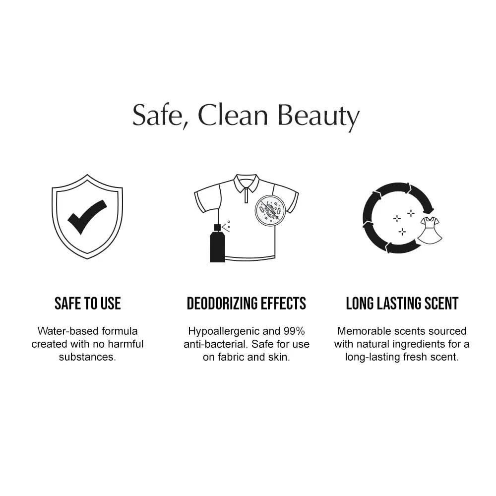 W.Dressroom No.38 Tangerine Farm safe, clean beauty icons panel