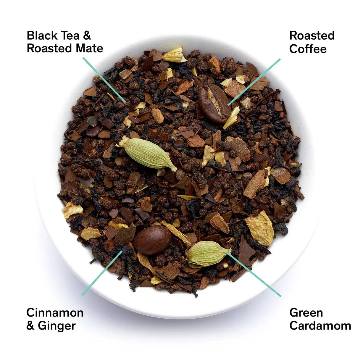Dirty Chai tea blend with black tea, roasted mate, coffee, cinnamon, ginger and cardamom.