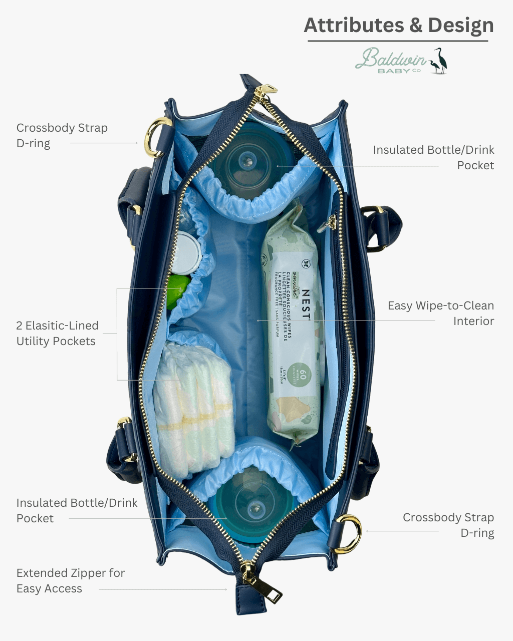 Open diaper tote with blue lining, insulated bottle pockets, elastic utility pockets, and zipper closure