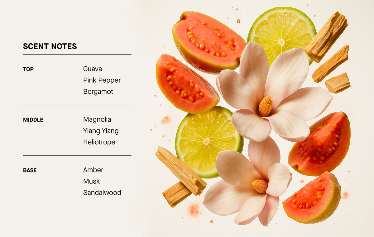 Cherry Skin scent notes with magnolia, figs, amber, musk, and sandalwood ingredients.
