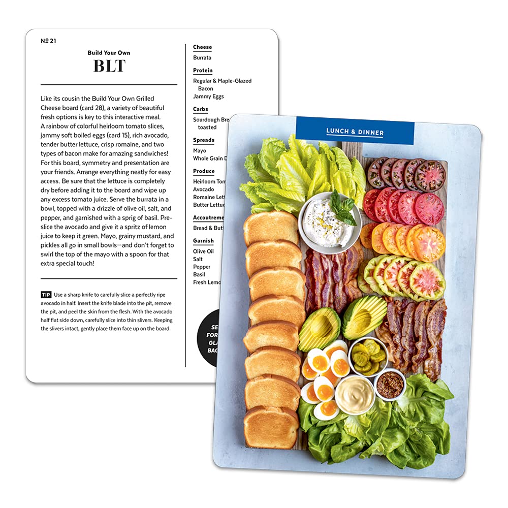 Cheese board deck cards featuring BLT and a lunch & dinner charcuterie-style platter