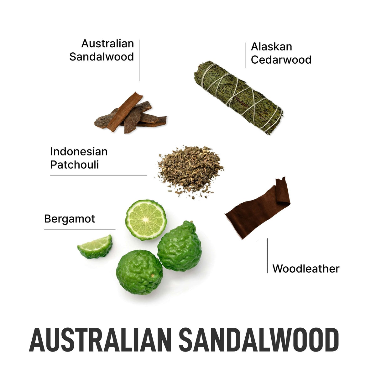 Australian sandalwood scent card with labeled ingredients and herbal rolled sheet