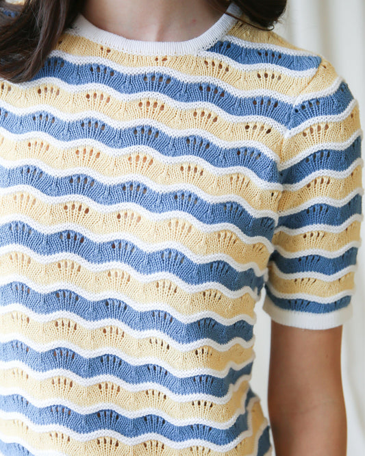 Striped knit sweater detail with blue and yellow wavy bands across crew neckline