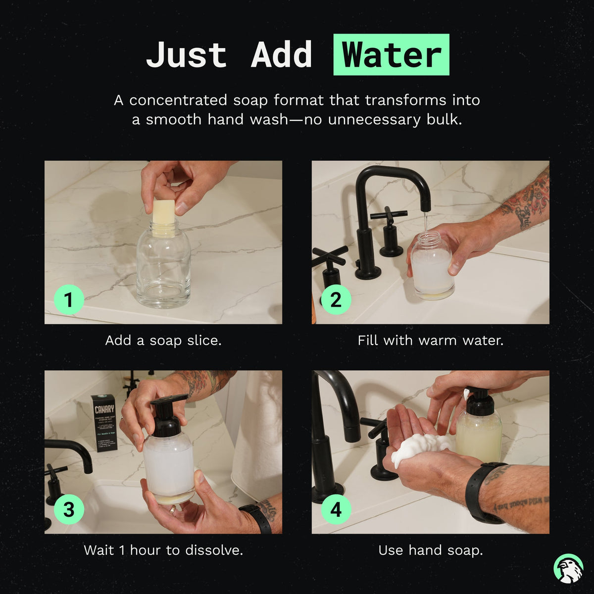 Hand soap refill bar dissolving in water in a reusable dispenser; four use steps shown.