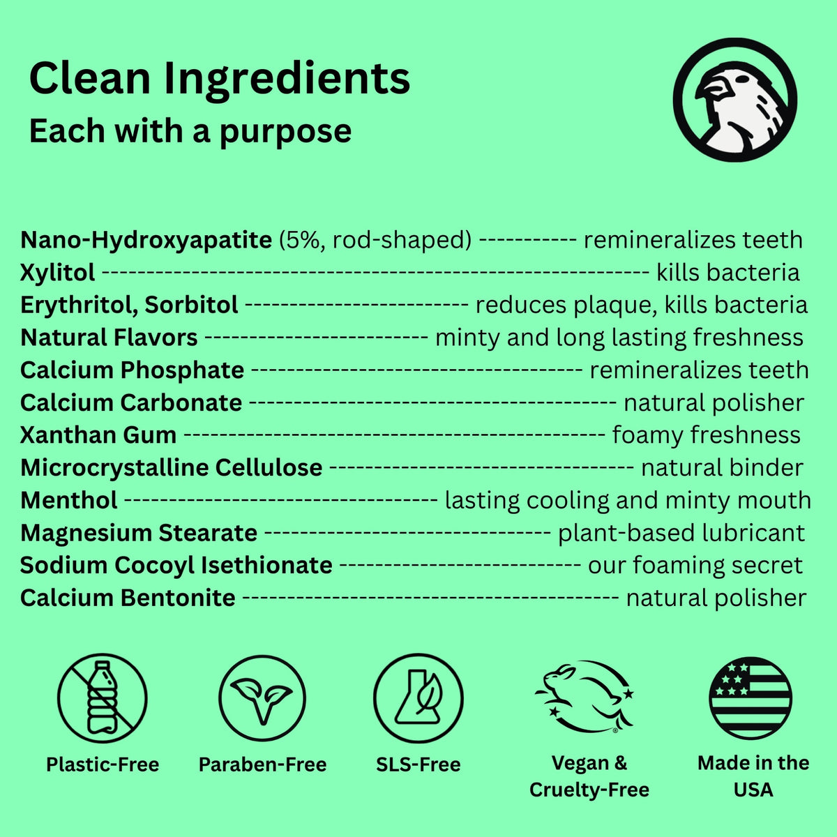Toothpaste tablet ingredient and feature list, including plastic-free and vegan claims