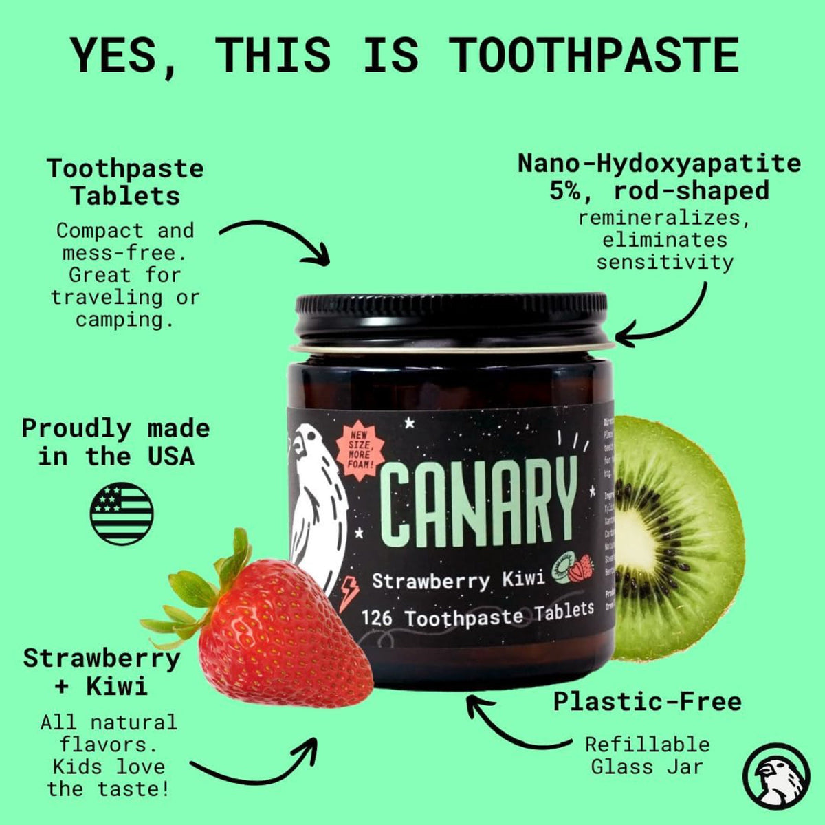 CANARY strawberry kiwi toothpaste tablets jar with product feature callouts