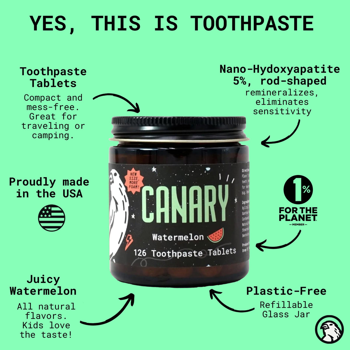 Canary watermelon toothpaste tablet jar with text highlighting ingredients and plastic-free packaging.