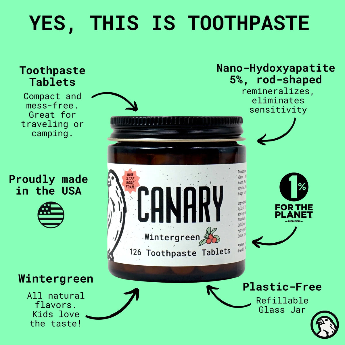 Canary Wintergreen toothpaste tablet jar with nano-hydroxyapatite and plastic-free features