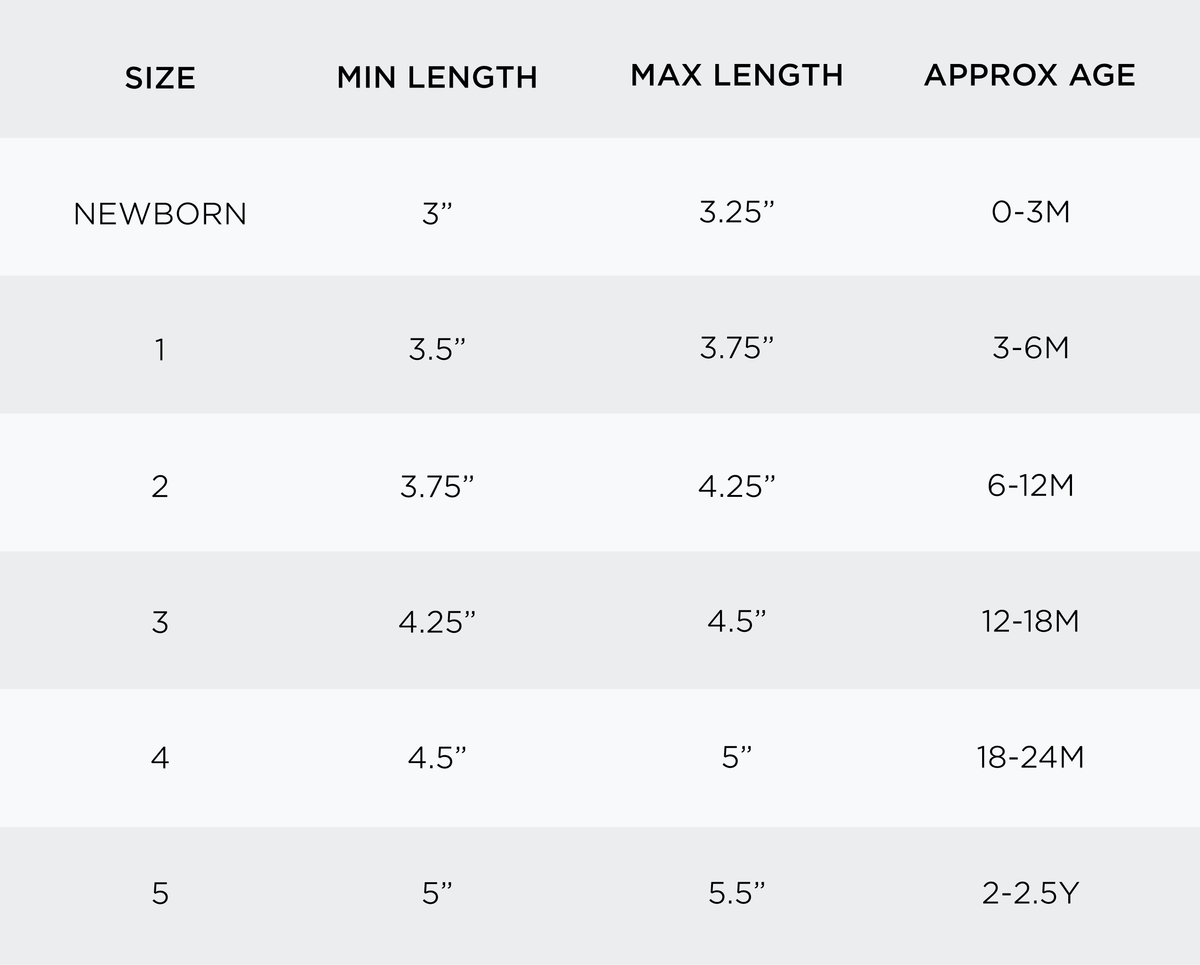 Baby shoe size chart with min/max lengths and approximate age ranges