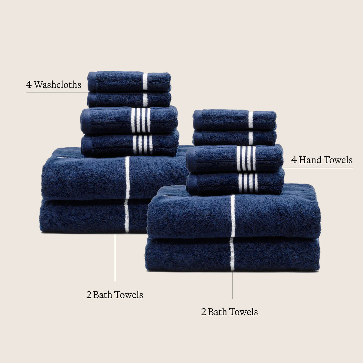 Assorted navy cotton towels with white stripes, stacked for a multi-piece set.