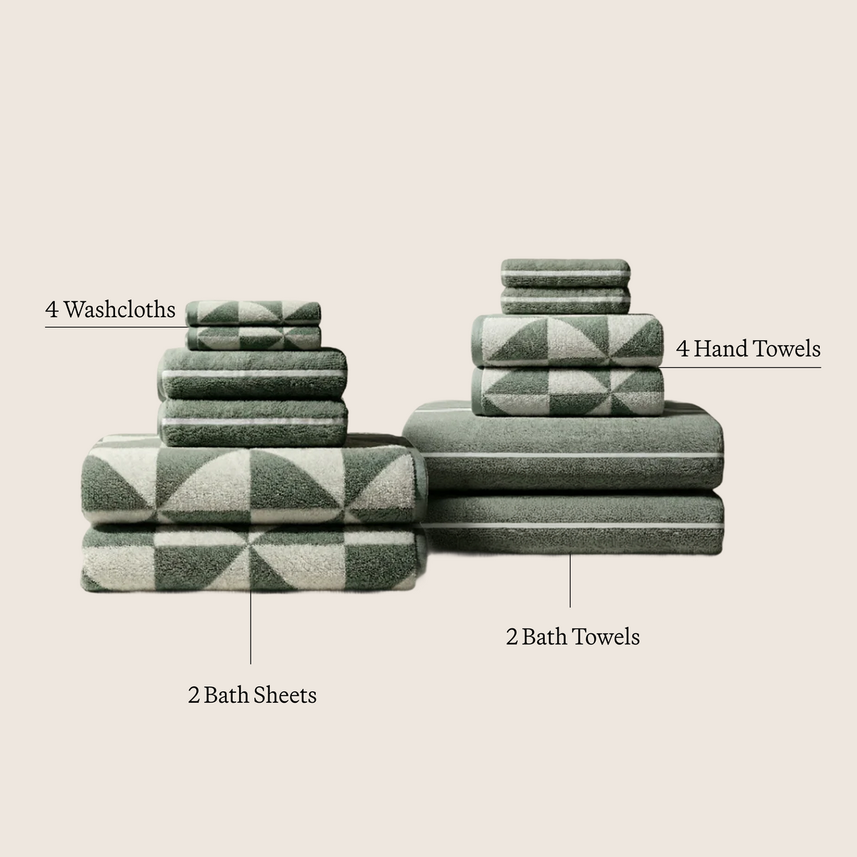 Green striped towel set overview: washcloths, hand towels, bath towels