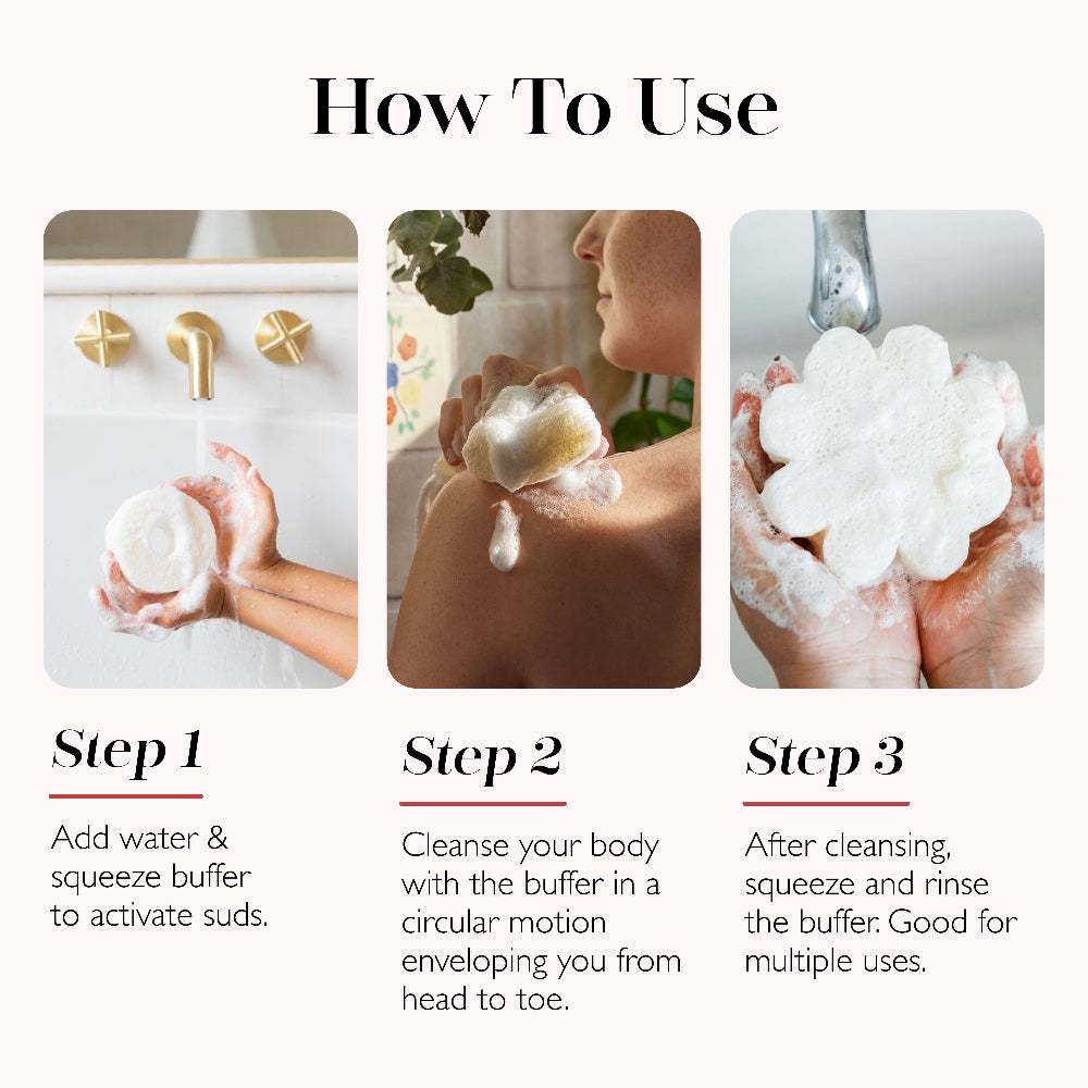 How-to use guide panels showing three steps for cleansing body buffer