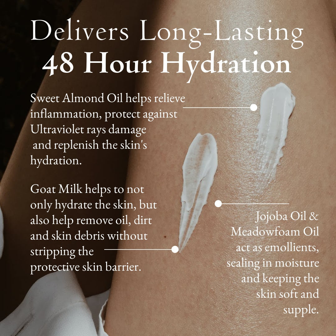 Lotion on skin with hydration infographic diagram and labeled arrows