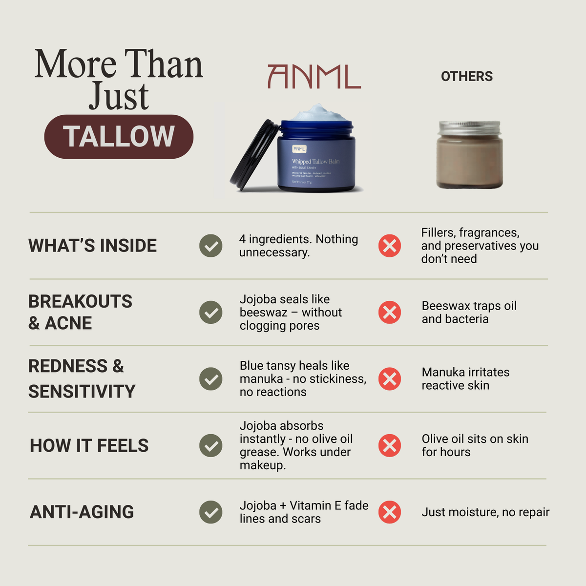 Informational chart comparing whipped balm claims with alternatives using check and X icons