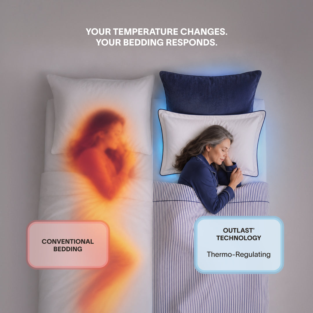 Striped cooling top sheet with Outlast Thermo-Regulating Technology graphic overlay