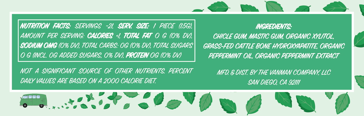 Remineralizing chewing gum ingredients and nutrition facts label