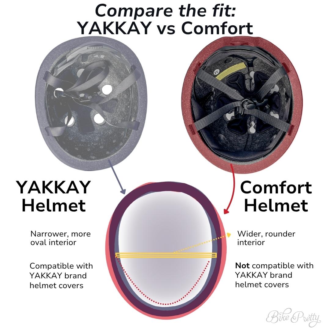 Bike helmet interior with adjustable straps and cushioned liner