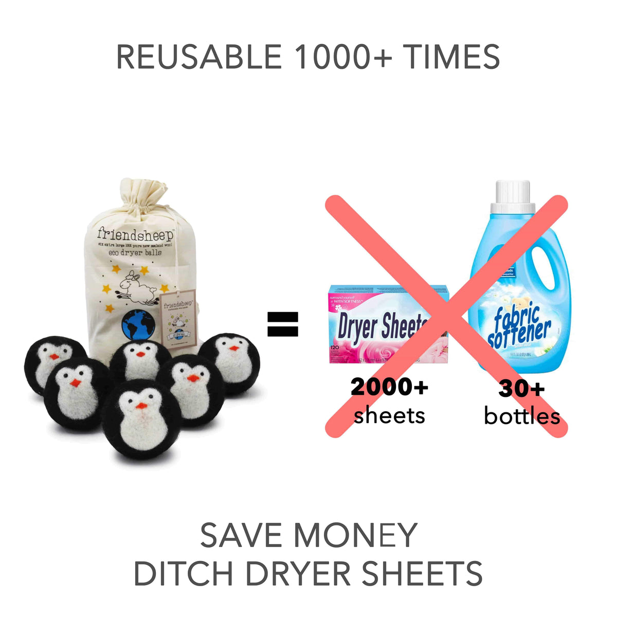 Eco dryer balls with penguin plush shown alongside replacement sheet comparison text