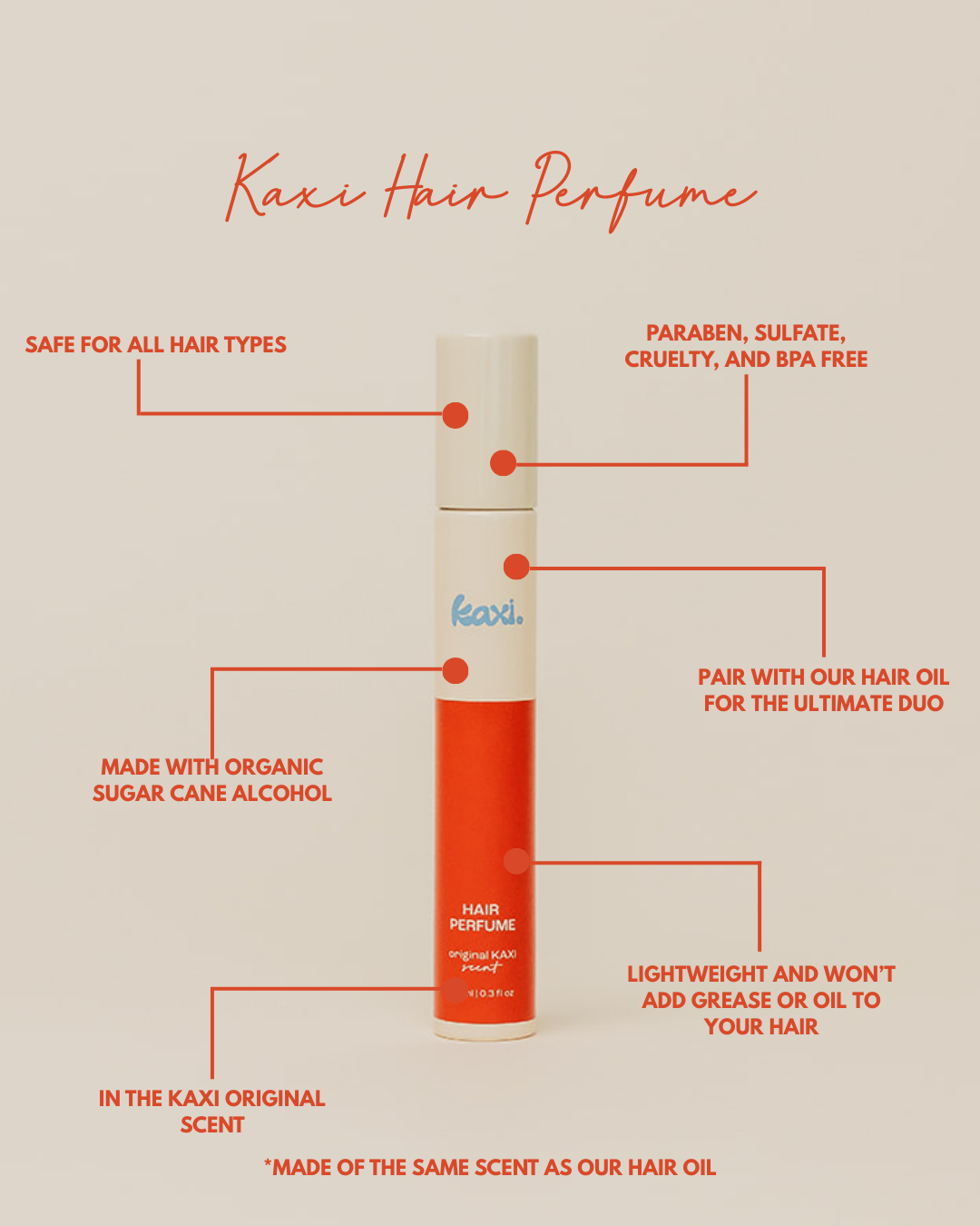 Hair perfume product bottle and infographic layout on a light background