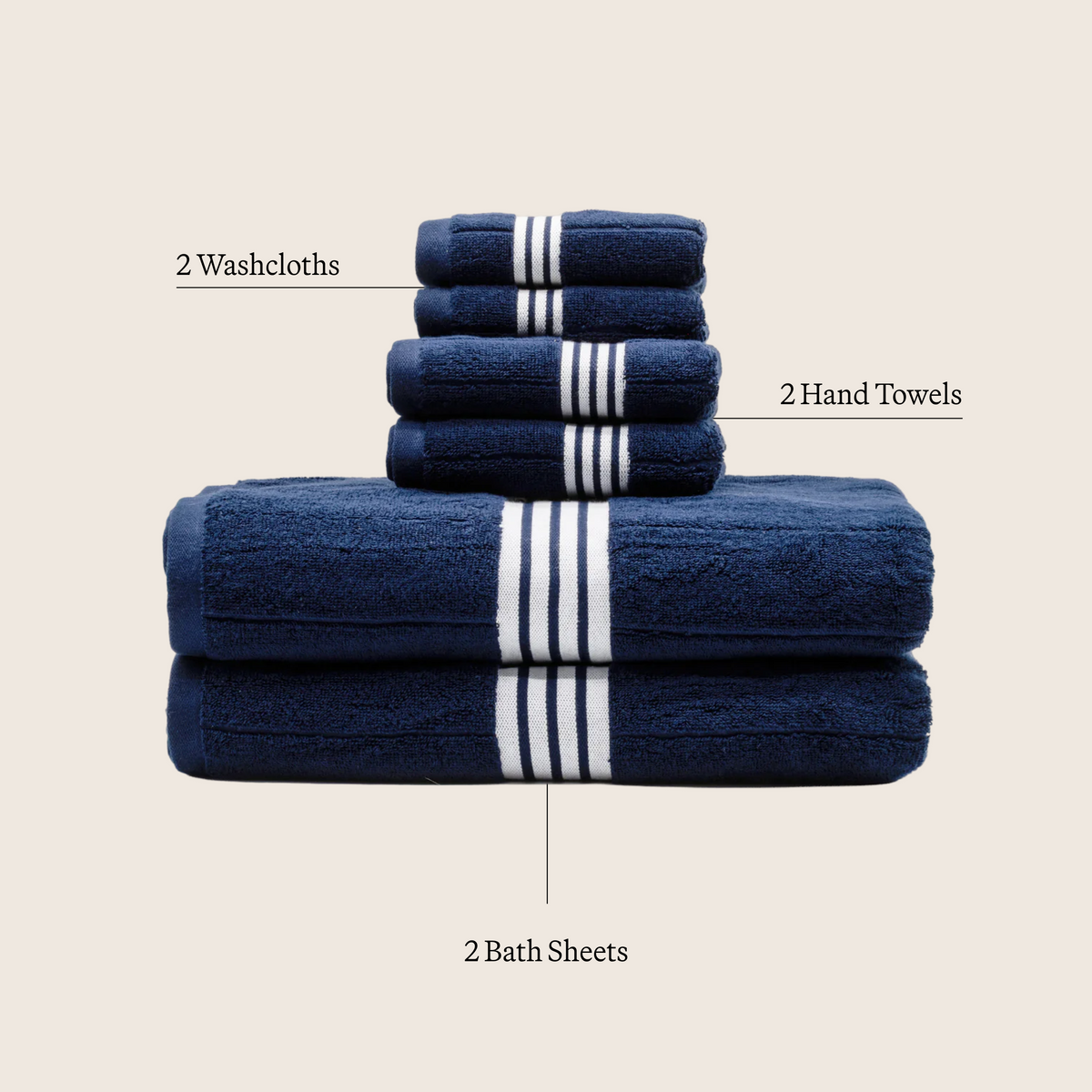 Nautilus towel set in navy with white striped bands, folded washcloths and towels