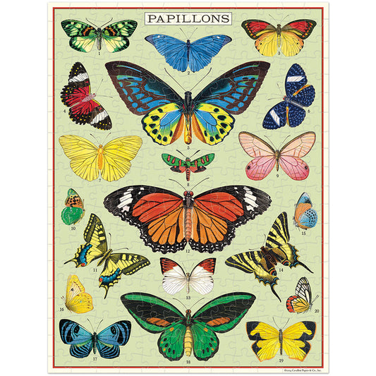 Butterflies jigsaw puzzle, square panel showing many colorful butterfly designs