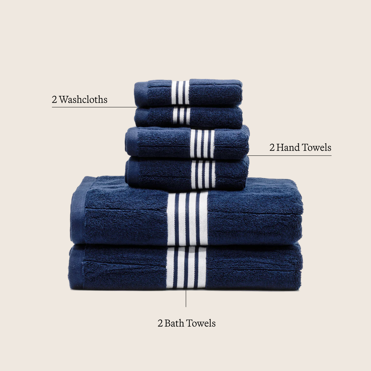 Nautilus towel set in navy with white striped bands, stacked washcloths and towels
