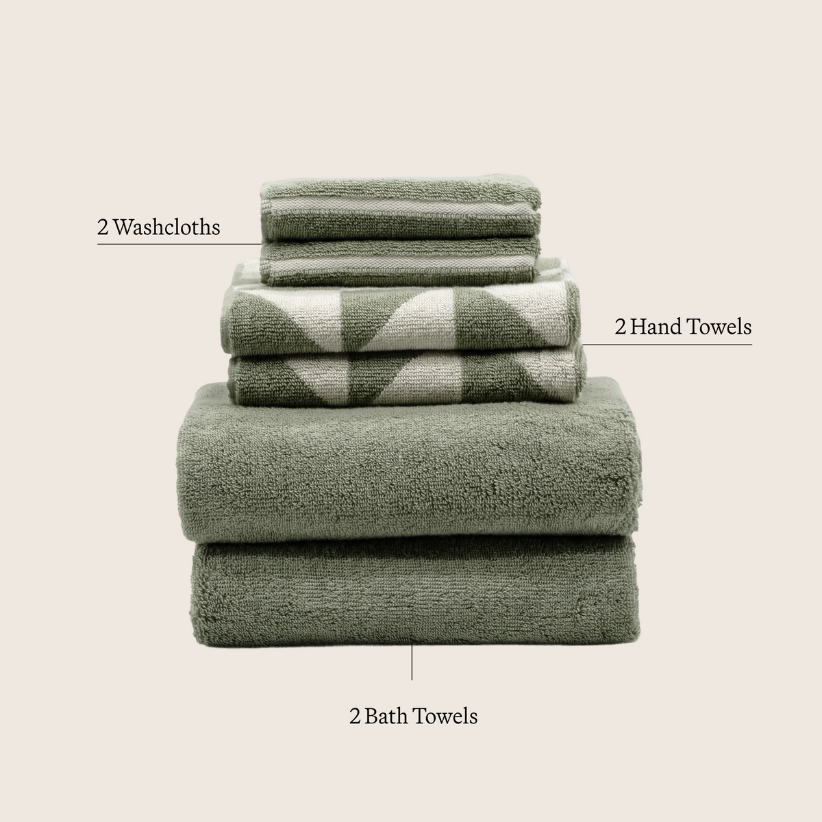 Sage green cotton towel set, folded stack with ecru check accents