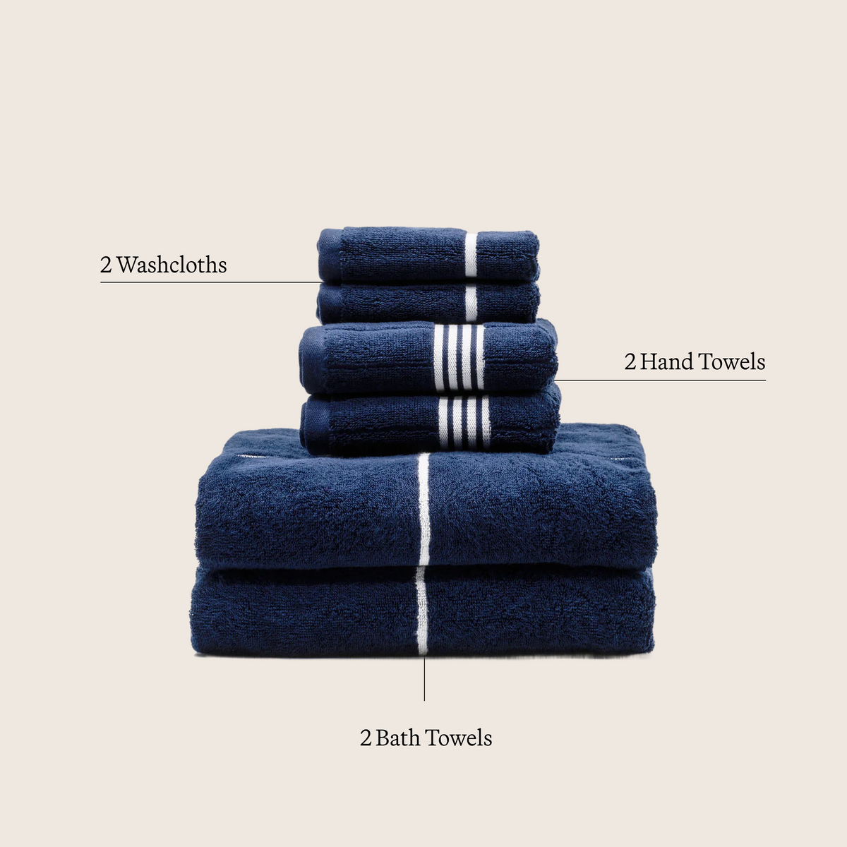 Coordinated navy cotton towel set with white stripes, shown stacked and folded.